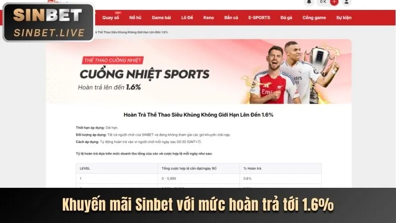 Khuyến mãi nạp lại hàng ngày tại k188 chính thức
